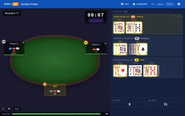 Auction Poker round result with every pile revealed: player 3's flush ranks first ahead of player 2's full house, because a flush beats a full house in the 24-card short deck, and player 1's two pair is third