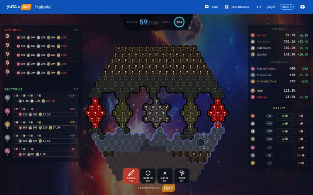 Halovia board at cycle 59 of 100 on the final-round map: the team's territory fills the top half with upgraded extractors and pushes down five corridors between obstruction fields into the rival faction's blue-bordered territory, beside the armories, factories, resource rates and market