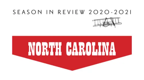 North Carolina Banner for Season in Review 2020/21