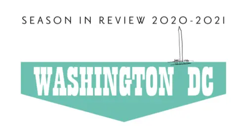 Washington DC Banner for Season in Review 2020/21